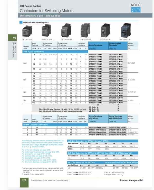 Contactor Catalog Contactors and Contactors Assemblies - New Industrial Technology Supplies