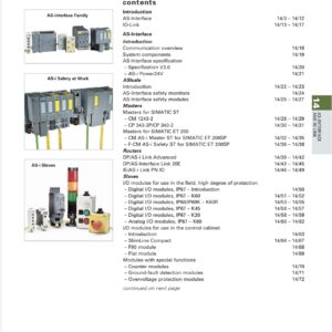 Industrial control communication catalog page with modules